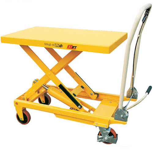 Manual Hydraulic Scissor Lift Trolley - 300kg capacity | Scissor Lifts ...